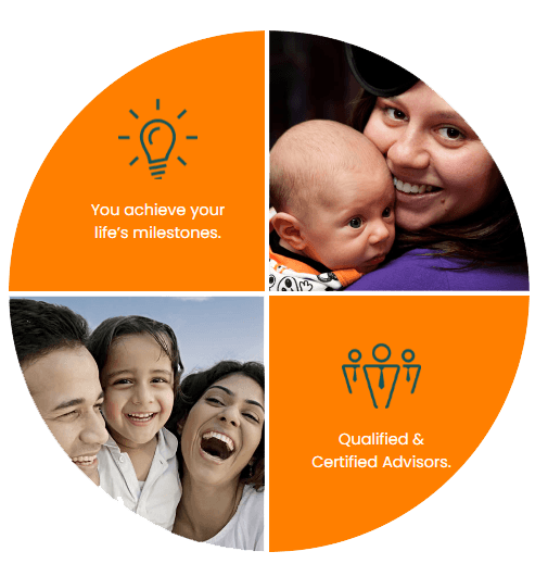 Why InvestMy.Money