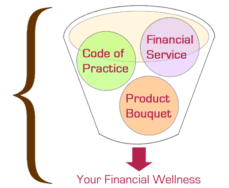 MyFinWell - Your Financial Wellness Program